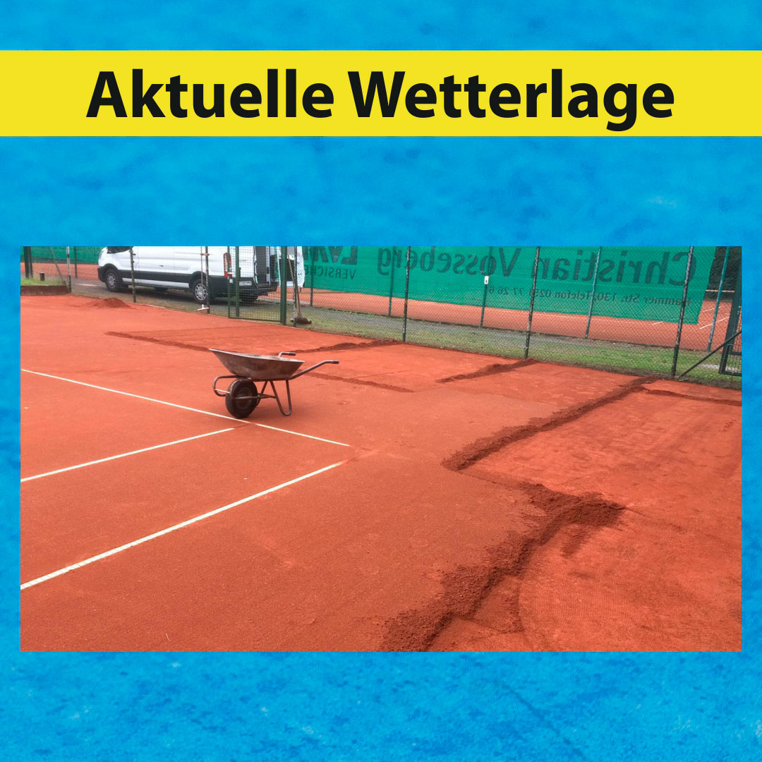 Aktuelle Wetterlage